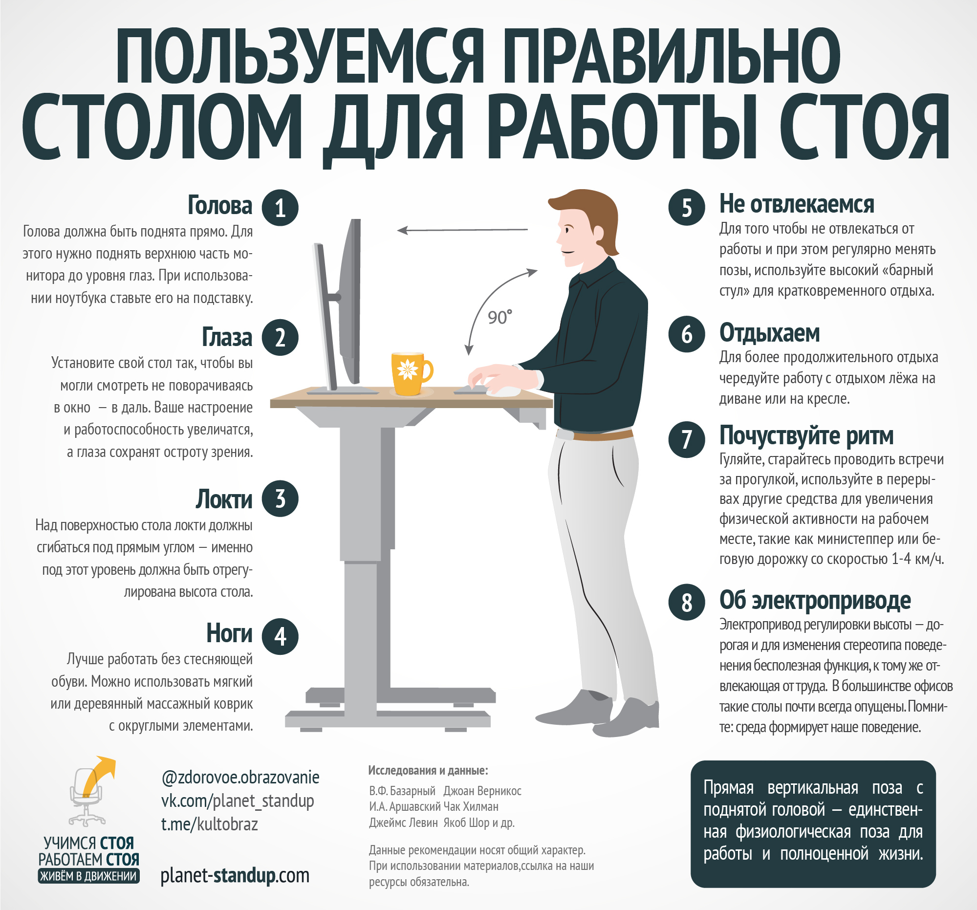 Инфографика: Как пользоваться правильно столом для работы стоя