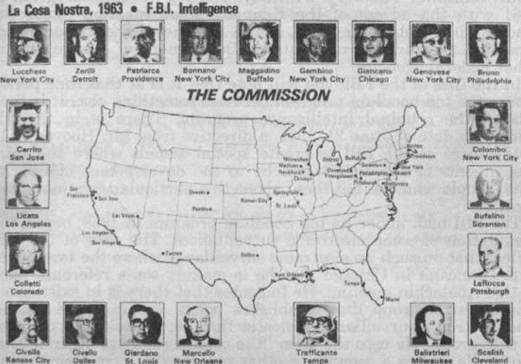 Карта боссов Коза Ностра в США от ФБР, 1963 г.