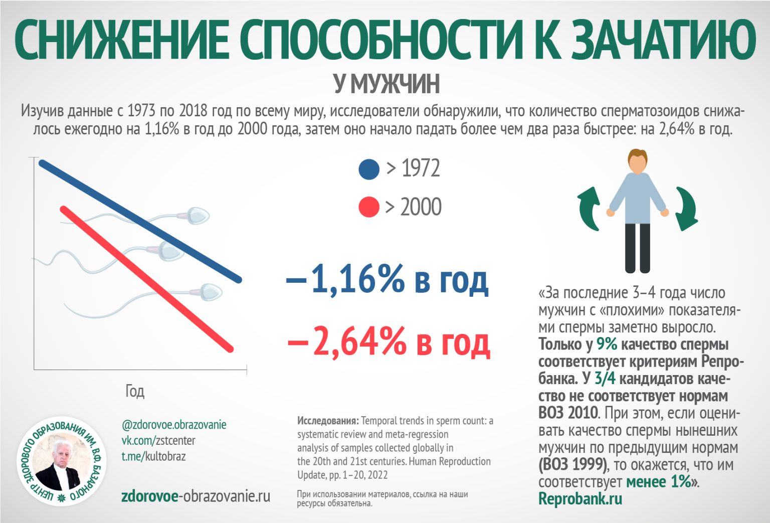 способен мужчина рак на измену фото 62